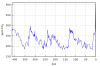 Co2_417k.svg.png